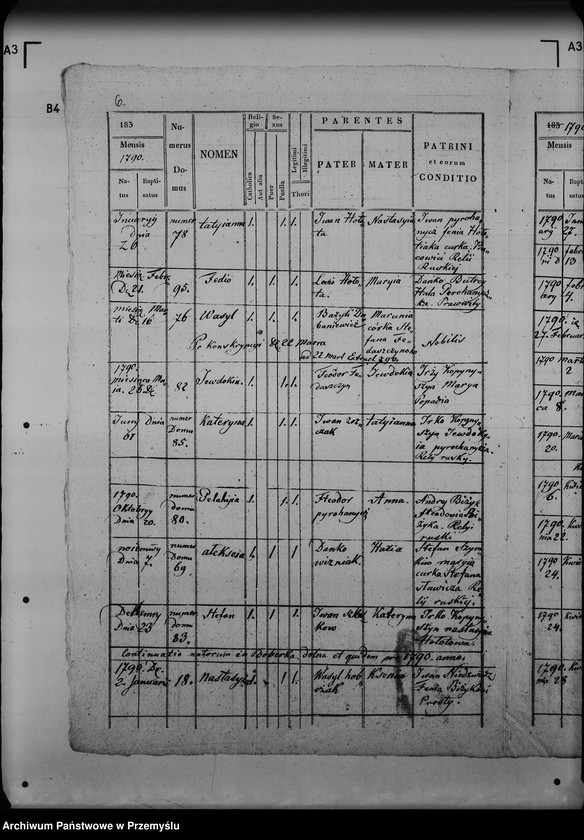 image.from.unit.number "[Kopie ksiąg metrykalnych parafii Boberka (dekanat Lutowiska)]"