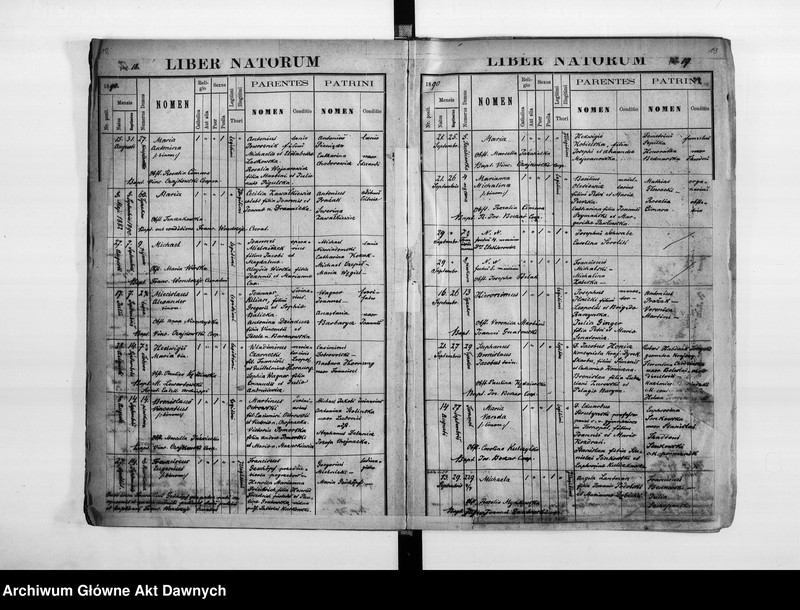 image.from.unit.number "Parafia: Lwów, parafia św. Antoniego. Dekanat: Lwów. Księga metrykalna urodzeń, ślubów i zgonów dla parafii miejskiej i wsi Krzywczyce i Pasieki."