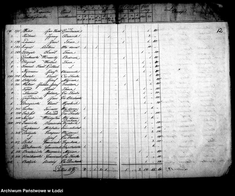 Obraz 16 z jednostki "Składki na utrzymanie szkół elementarnych katolickich w mieście Łodzi"