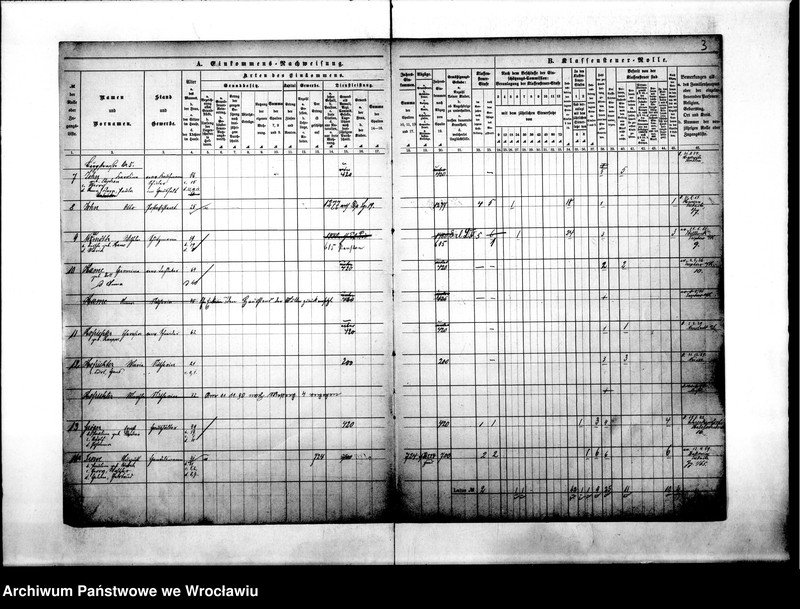 image.from.unit.number "Klassensteuerolle nebst Einkommens Nachweisung"