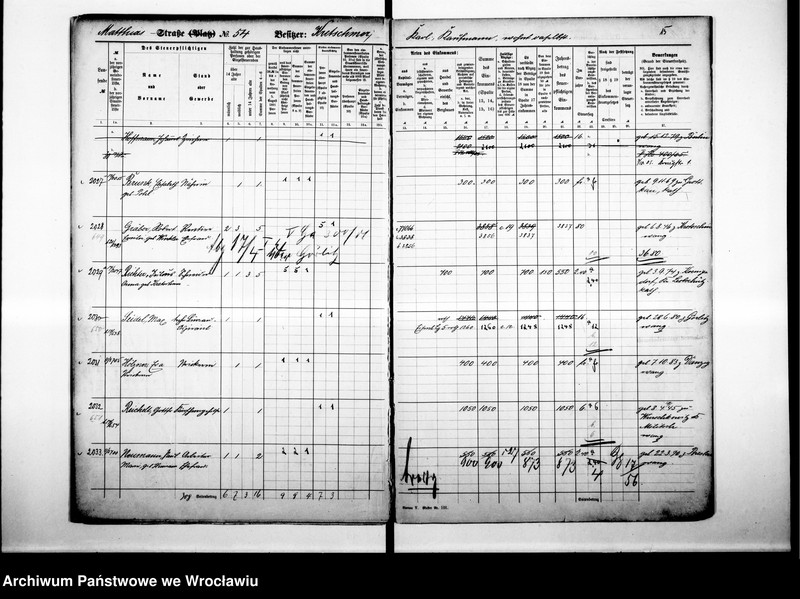 image.from.unit.number "Personalienverzeichnisse"