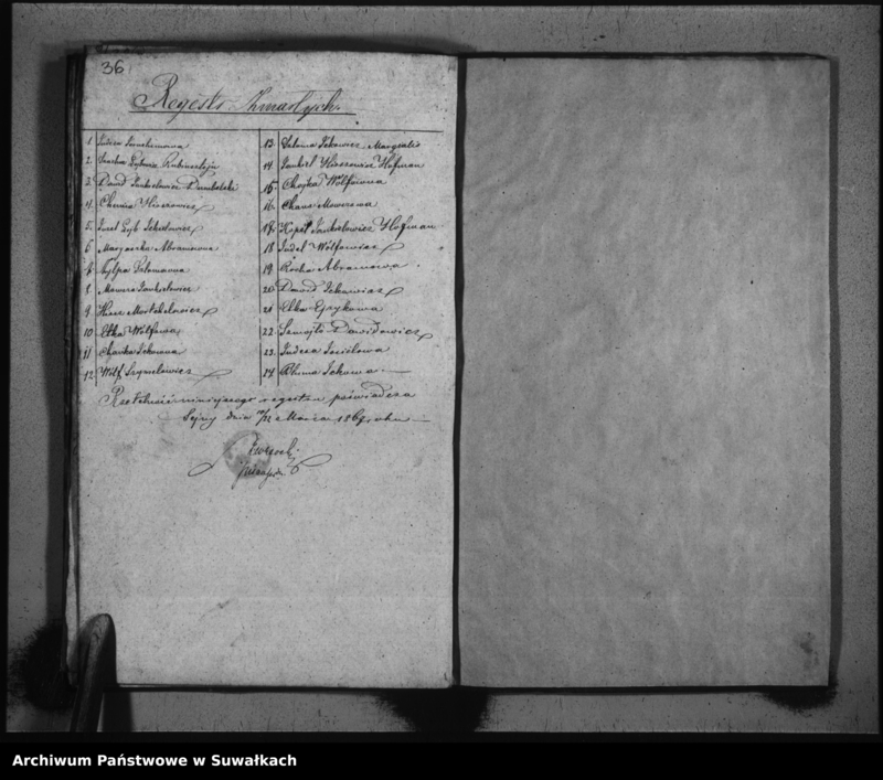 image.from.unit.number "Duplikat Akt Urodzonych, Zaślubionych i Umarłych Urzędnika Stanu Cywilnego Okręgu Puńsk z R.1848"