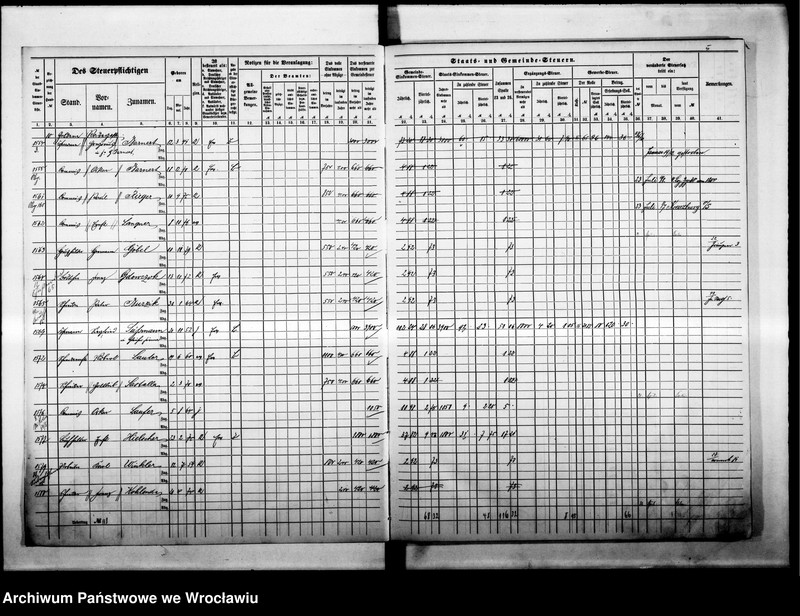 image.from.unit.number "Steuerrole"