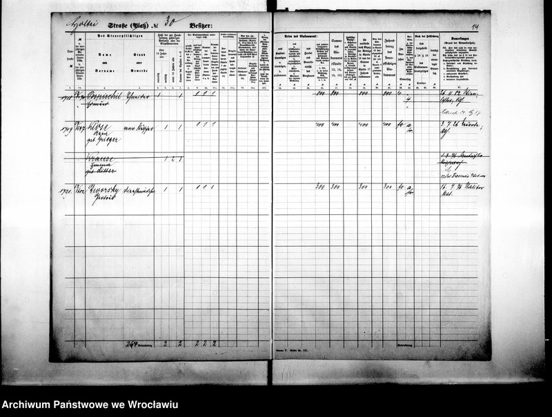 image.from.unit.number "Personalienverzeichnisse"