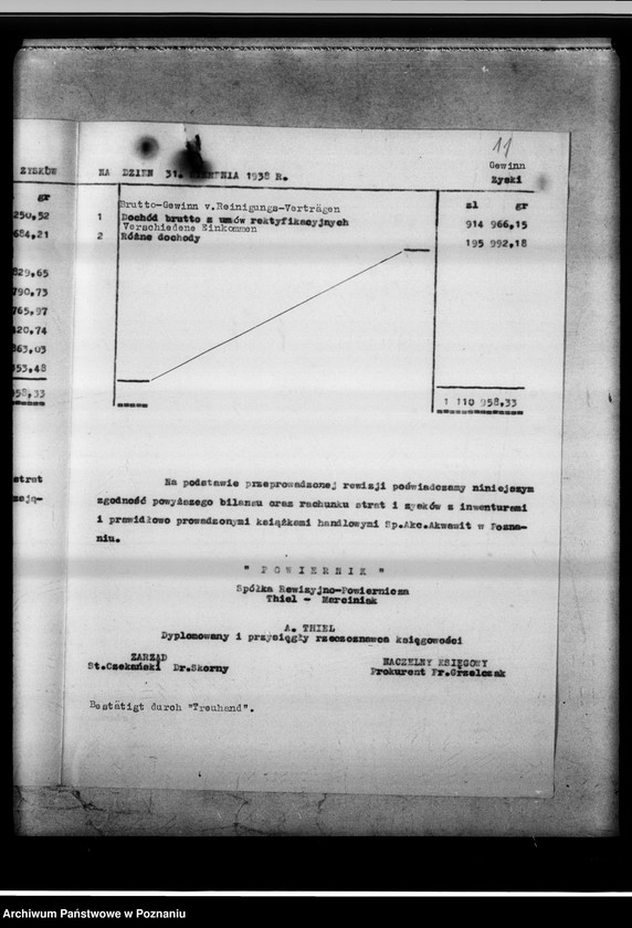 Obraz 15 z jednostki "[Poznańska Spółka Okowiciana - bilans]."