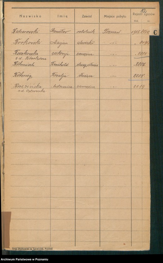 image.from.unit.number "Spis alfabetyczny zgonów za 1928"