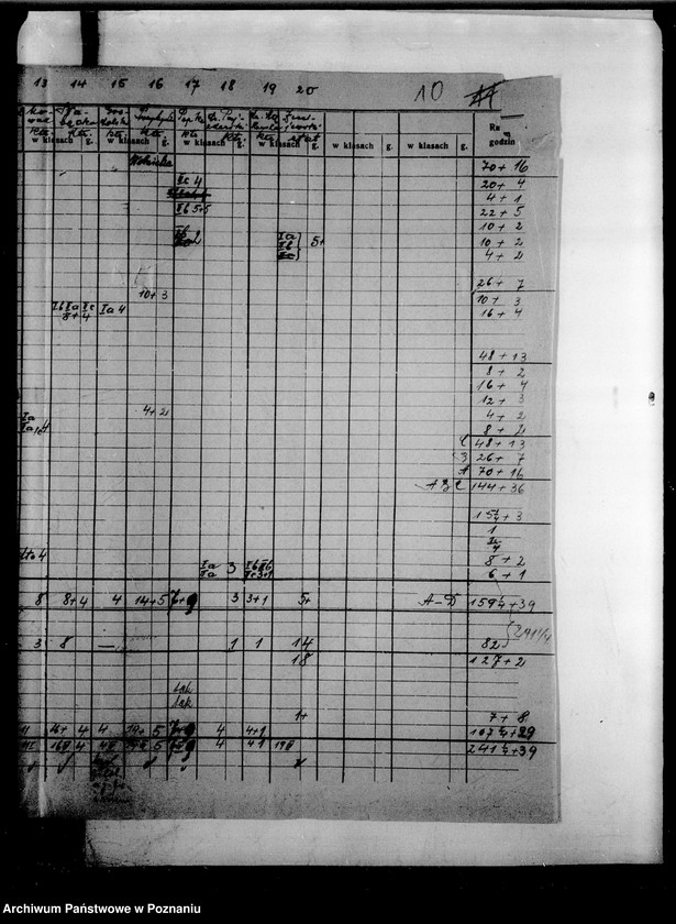 image.from.unit.number "Miejskie Koedukacyjne Gimnazjum Kupieckie Gniezno"