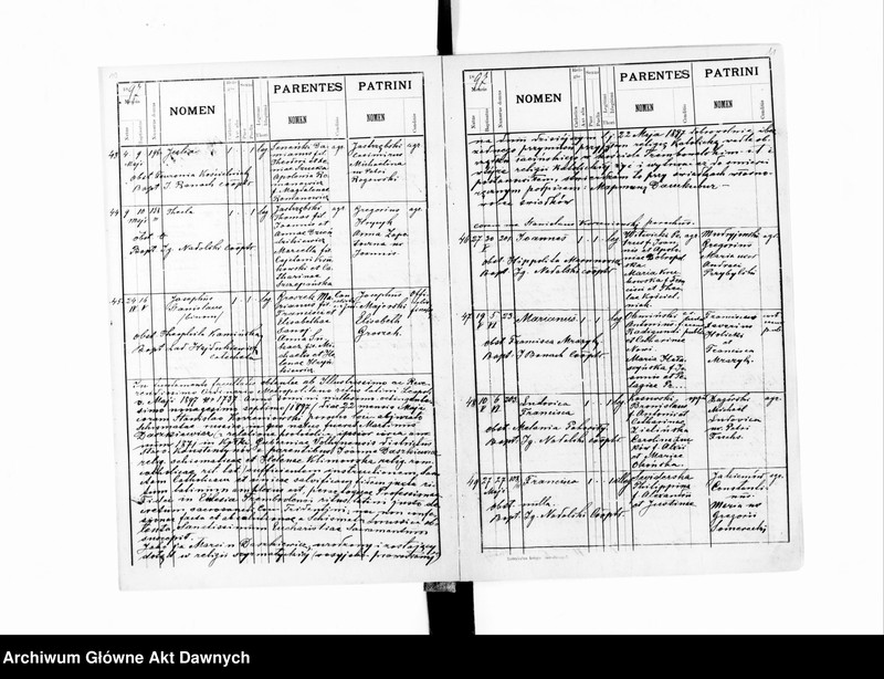 image.from.unit.number "Parafia: Trembowla. Dekanat: Trembowla. Księga metrykalna urodzeń, ślubów i zgonów dla miasta Trembowla i wsi: Boryczówka*, Humniska, Iławcze**, Krowinka***, Kaptury****, Małów, Ostrowczyk****, Olendry****, Plebanówka, Semenów, Słobódka****, Wolica, Zieleńcze z Podgórzem, Załawie, Zaścianocze****, Zubów****."