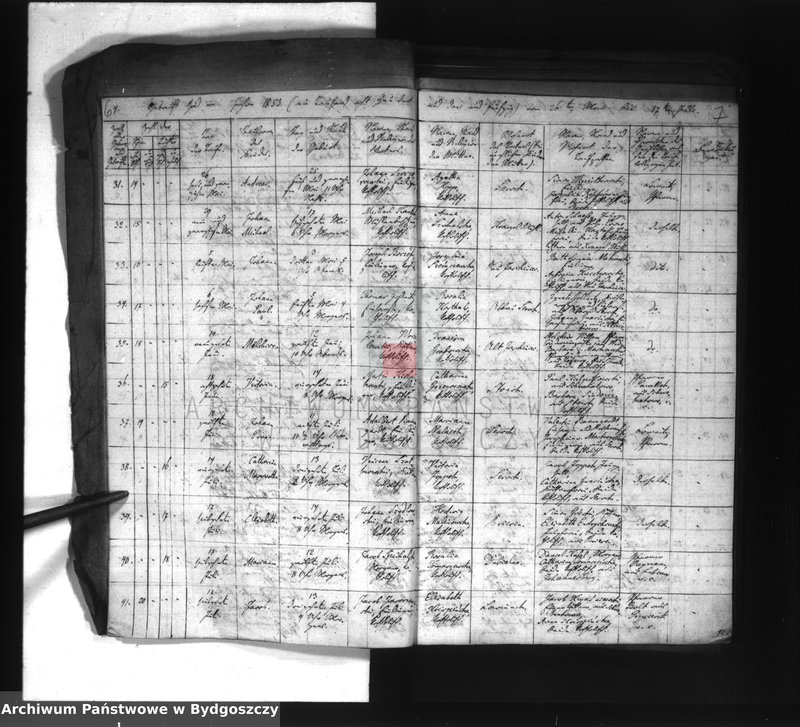 image.from.unit.number "Akta chrztów, ślubów, zgonów"