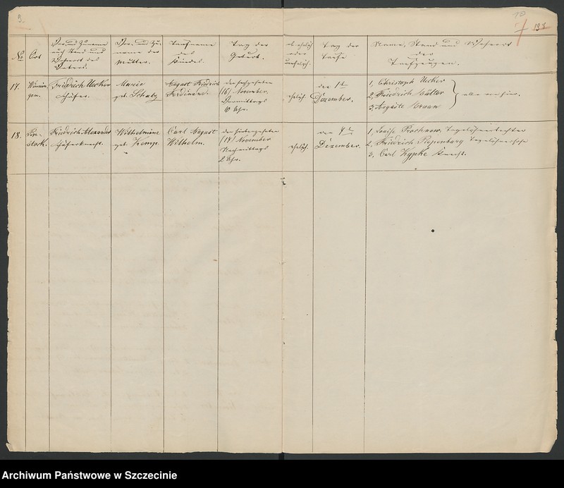 image.from.unit.number "Die Kirchenbuchs Duplicate von Ruhnow [Runowo], Winingen [Winniki], Piepstock [Podlipce], Blankenhagen [Dłusko], Neu Buchholtz [Pławnica], Dorothenthal [Sarnikierz]"