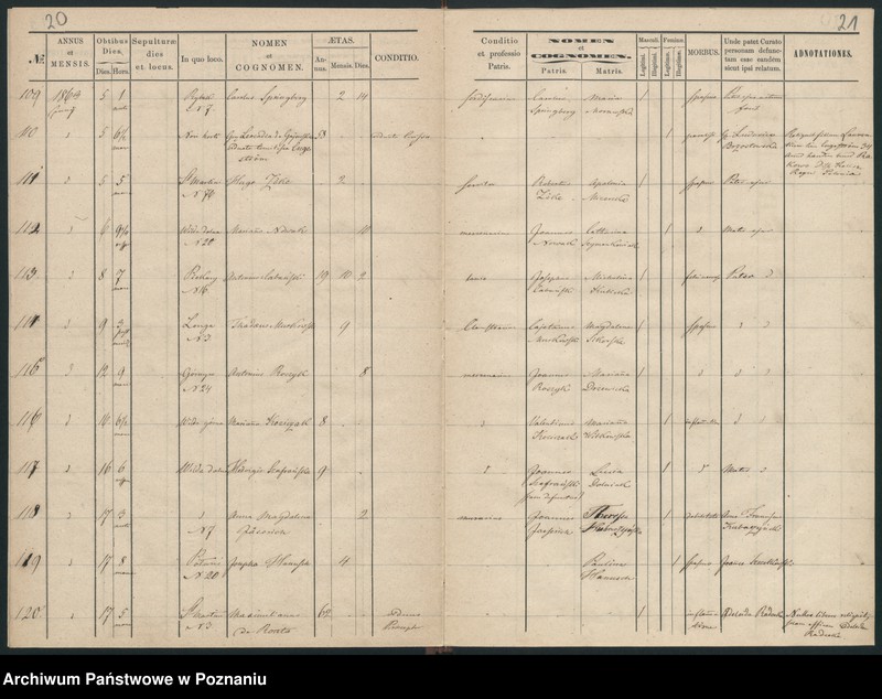 Obraz 13 z jednostki "Księga zgonów"
