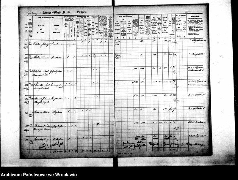 image.from.unit.number "Personenverzeichnisse"