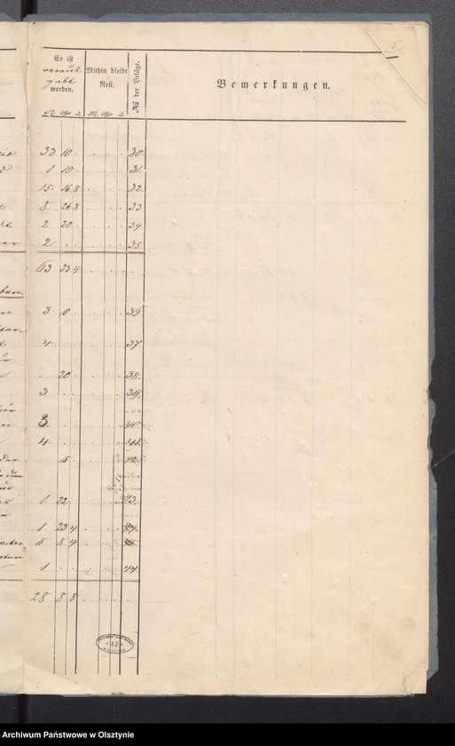 image.from.unit.number "Jahres Rechnung der Kirchen Kasse in Milken"