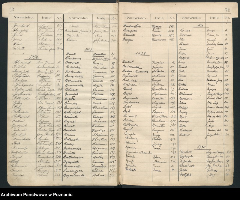 Obraz 18 z jednostki "Indeks urodzeń"