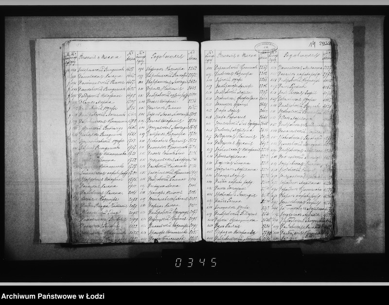 Obraz 18 z jednostki "Skorowidz do akt urodzeń"