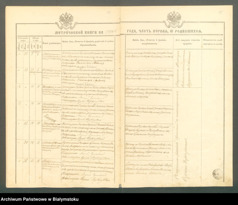 Obraz 10 z jednostki "[Akta urodzeń, małżeństw i zgonów za lata 1914-1915]"