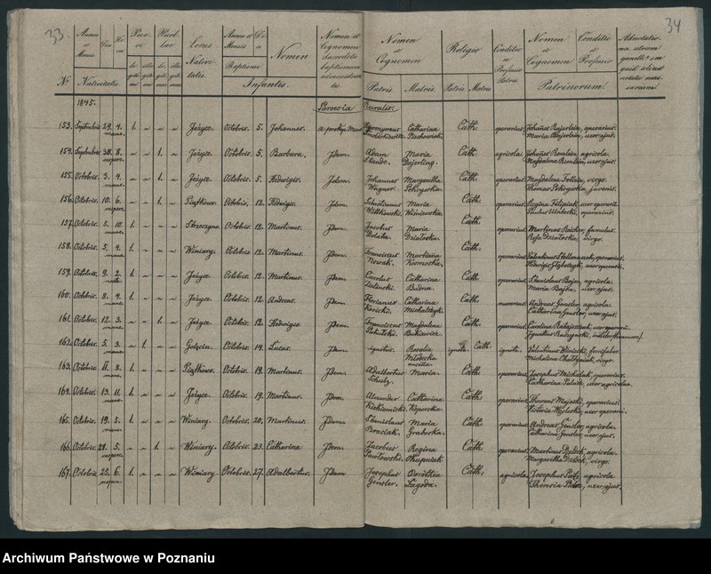 Obraz 19 z jednostki "Księga urodzeń"