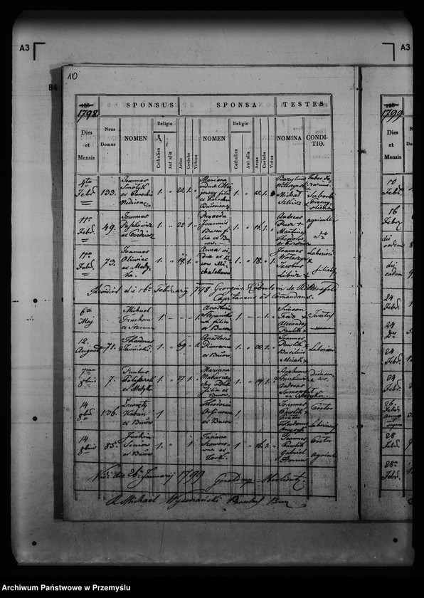 image.from.unit.number "[Kopie ksiąg metrykalnych parafii Buców (dekanat Medyka)]"