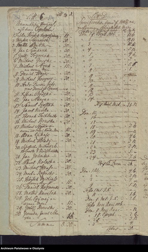image.from.unit.number "Schul-Cassen Rechnung des Kirchspiels Widminnen"