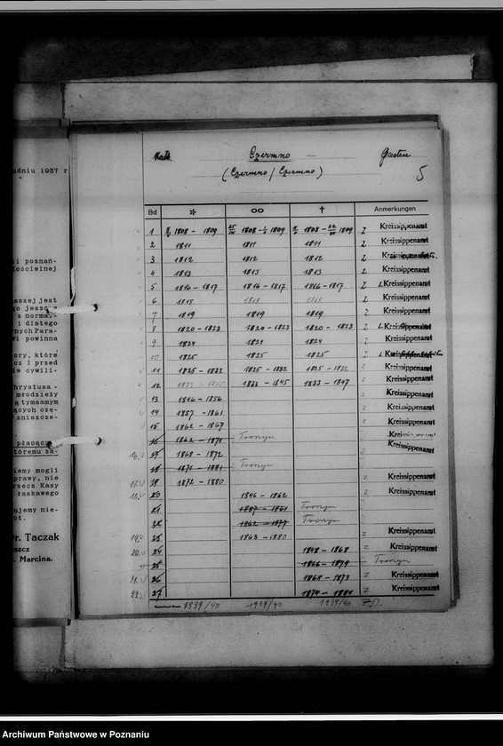 image.from.unit.number "Bücherverzeichnis evangelischer Kirchen, Zweitschriften, Zivilstandsregister, Sekten, Konvertiten, Kreis Waldrode [powiat Gostynin, województwo warszawskie]"