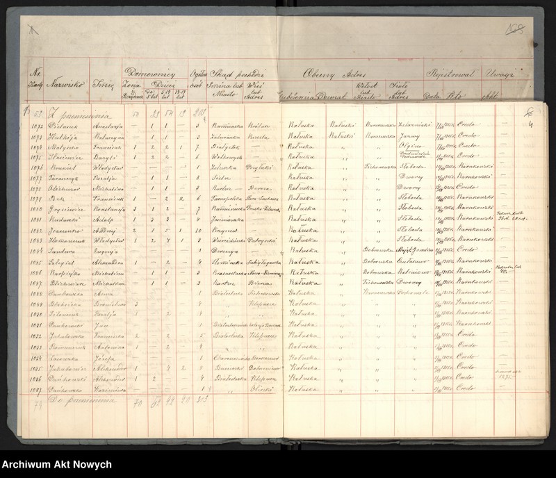 image.from.unit.number "Grodzieńska gubernia. Spis wysiedlonych."