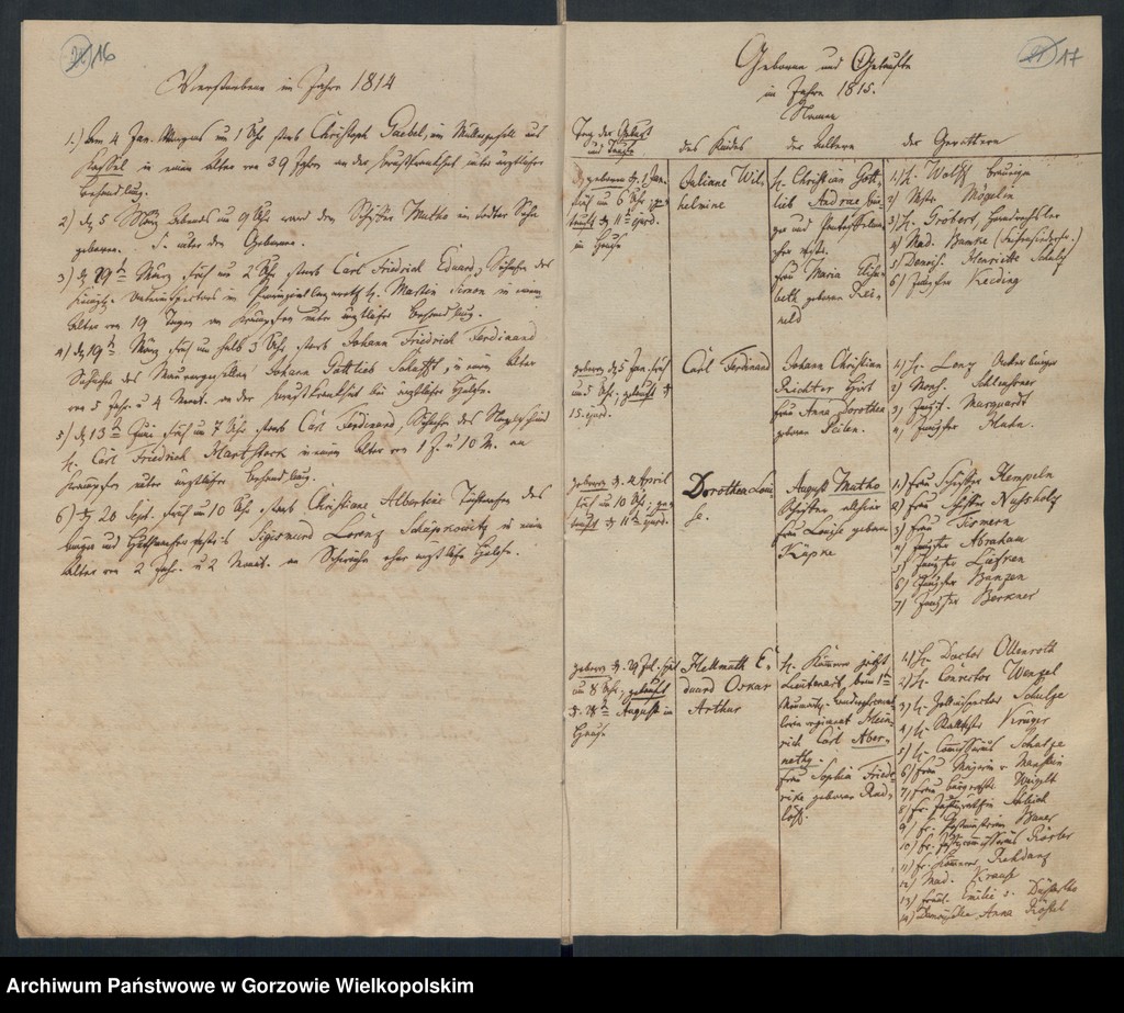 image.from.unit.number "Duplikate der Reformierte Gemeinde zu Landsberg an der Warthe (zawiera także: Miltäir für die Garnison 3 und 4 Escadron des III Dragoner Regiment, 3 Bataillons des 14 Landwehrregiment, 3 Brigade z lat 1833-1848)"