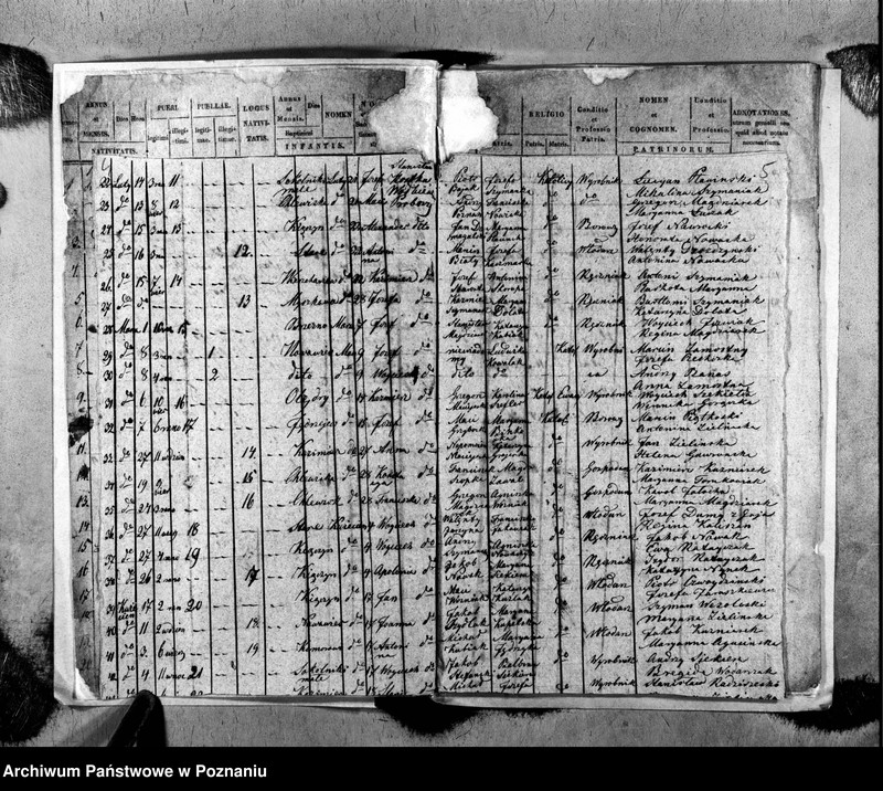 image.from.unit.number "Duplikat ochrzczonych, zaślubionych i zmarłych"
