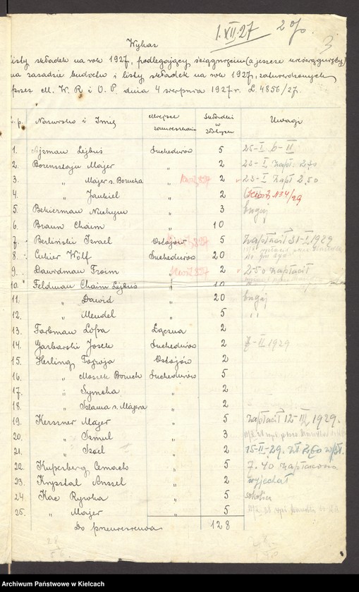 Obraz 6 z jednostki "[Ściąganie zaległej składki bóżniczej od członków gminy wyznaniowej żydowskiej w Bodzentynie]"