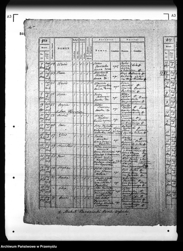 Obraz 10 z jednostki "[Kopie ksiąg metrykalnych parafii Wykoty (dekanat Sambor)]"