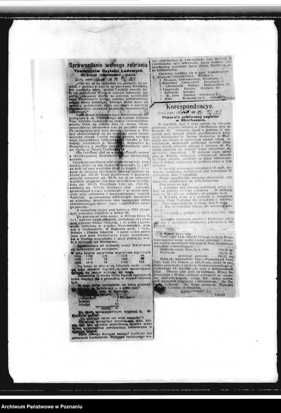 image.from.unit.number "Sprawozdania, wykazy, wycinki prasowe, sprawy personalne i finansowe"