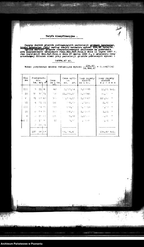 image.from.unit.number "Ostateczny rejestr pomiarowy majątku Zgorzelec"