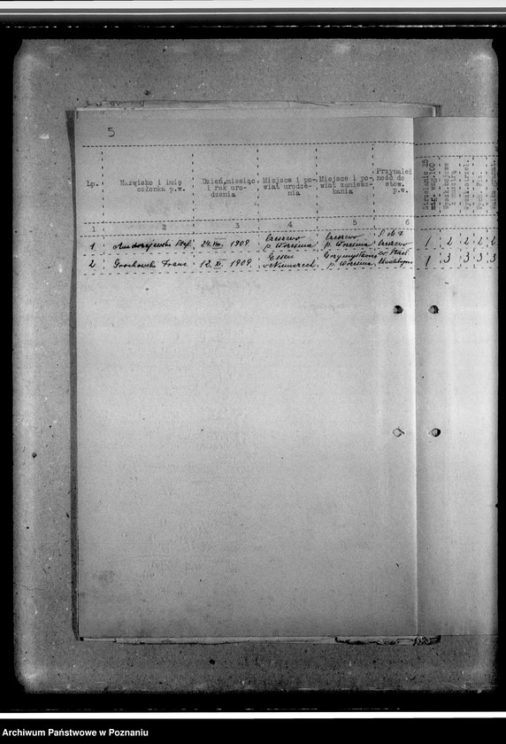 image.from.unit.number "Protokoły egzaminacyjne. Wytyczne wyszkolenia"