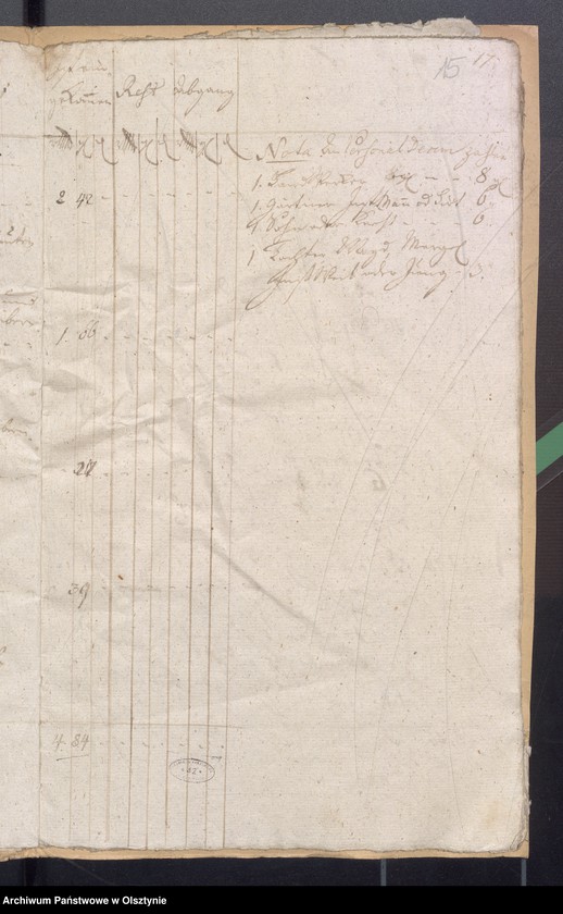 image.from.unit.number "Kobultische Kirchen-Rechnung über Einnahme und Ausgabe Geld"