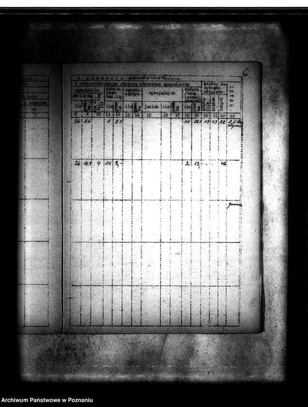 Obraz 10 z jednostki "Parcelacja majątków w powiecie szubińskim /wykaz./"