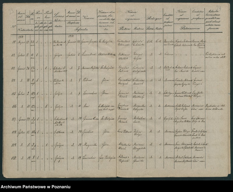 Obraz 14 z jednostki "Księga urodzeń"