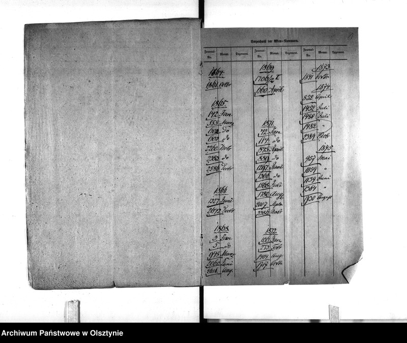 image.from.unit.number "Bellgart [Büreau-Assistent]"