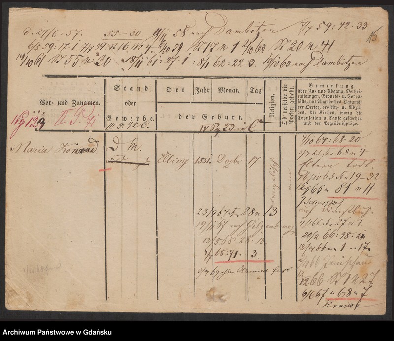 image.from.unit.number "Karty meldunkowe: Konopka - Kopper"