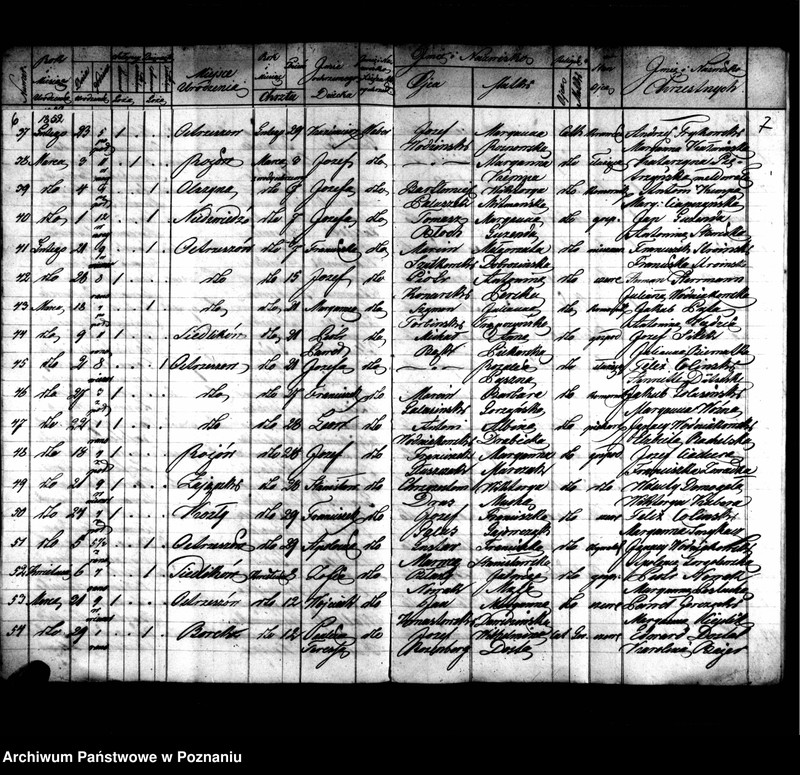 image.from.unit.number "Duplikaty zaślubionych, urodzonych, zmarłych"