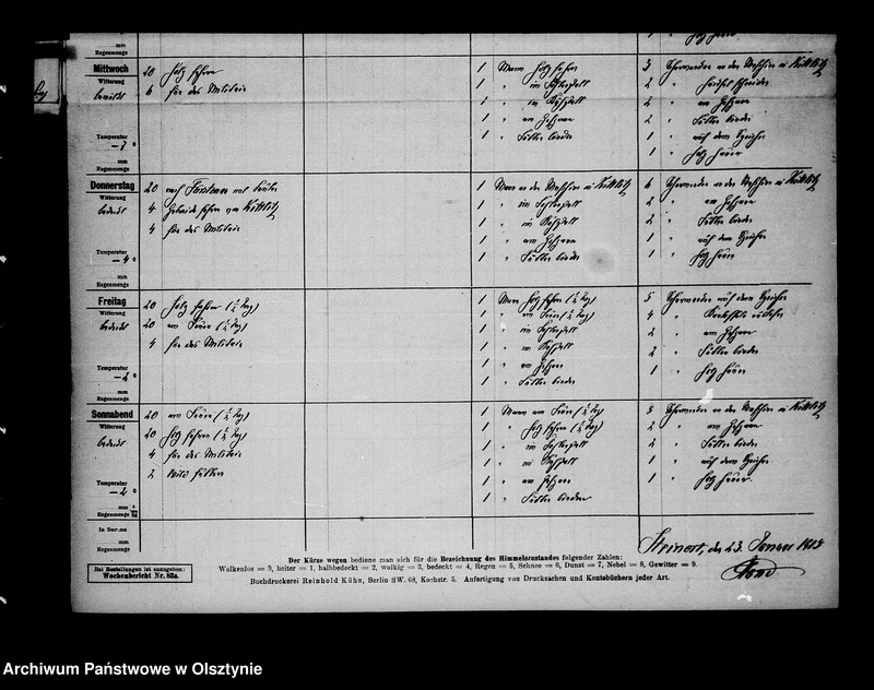 image.from.unit.number "/Wochenberichte des Rittergutes Gr. Steinort Nr. 28-51/"