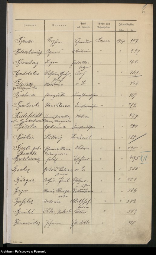 Obraz 8 z jednostki "Spis alfabetyczny małżeństw za 1917"