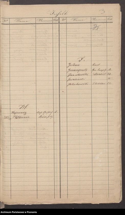 Obraz 6 z jednostki "A. betr. Sammlungen und Werbungen für den polnischen Aufstand in der Stadt Posen"
