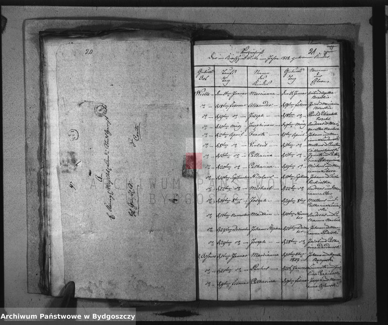 image.from.unit.number "Akta chrztów, ślubów, zgonów"