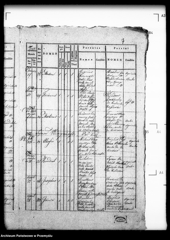 image.from.unit.number "[Kopie ksiąg metrykalnych parafii Kuliczków (dekanat Bełz)]"