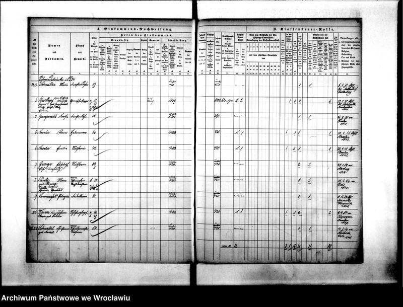 image.from.unit.number "Klassensteuerolle nebst Einkommens Nachweisung"