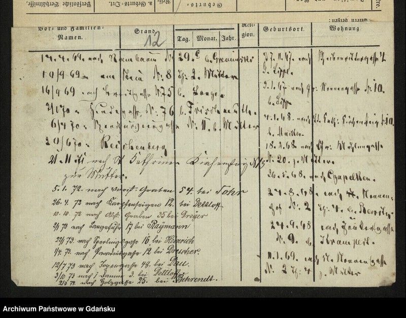 image.from.unit.number "Karty meldunkowe: Heinrich"