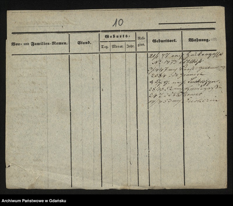 image.from.unit.number "Karty meldunkowe: Domning - Domzalski"