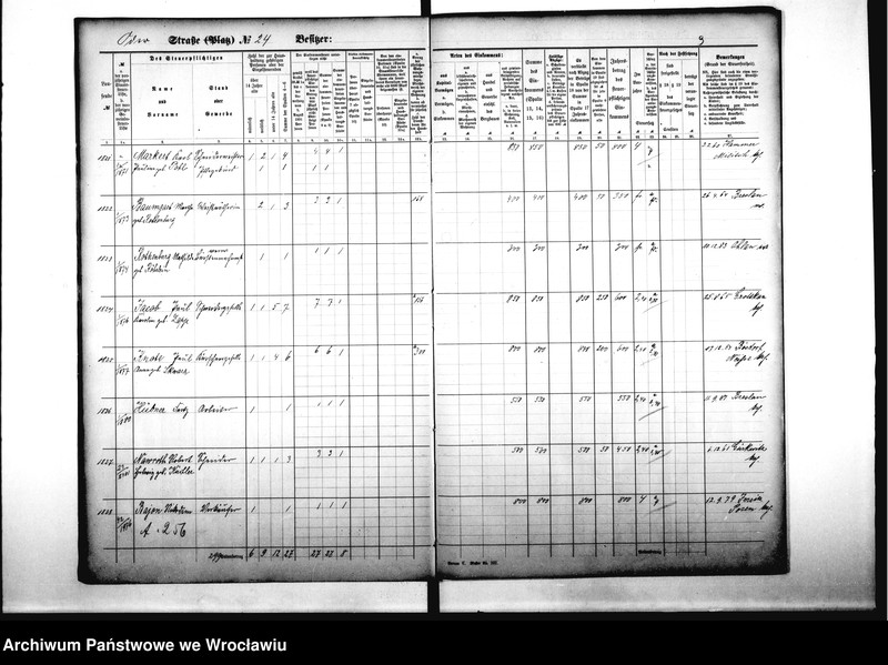 image.from.unit.number "Personenverzeichnisse"