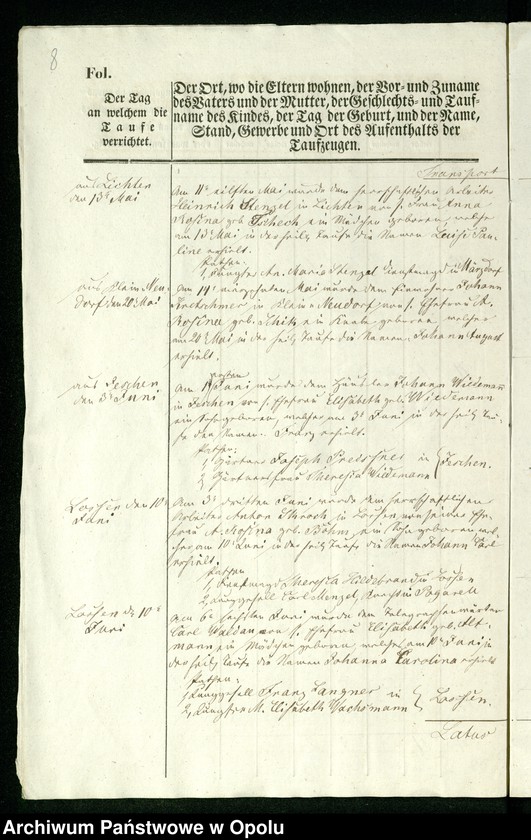image.from.team "Akta stanu cywilnego Parafii Rzymskokatolickiej w Łosiowie"