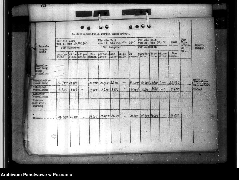 Obraz 20 z jednostki "Bedarf an Betriebsmitteln"