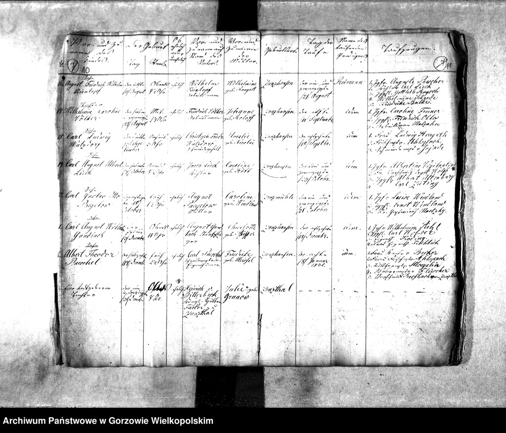 image.from.unit.number "Duplikate der Kirchenbücher von der Parochie Zanzhausen: Zanzhausen (Santoczno), Rohrbruch (Rybakowo), Lotzen (Łośno), Zanzthal (Zdroisko)"